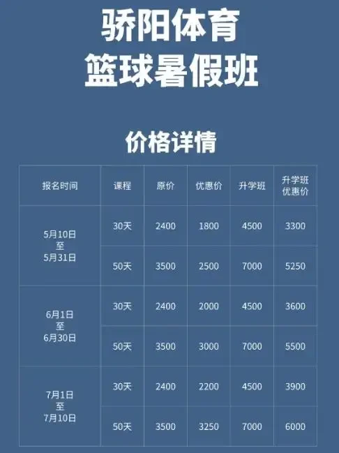 哪里可以找到适合青少年的周末篮球训练时间表?